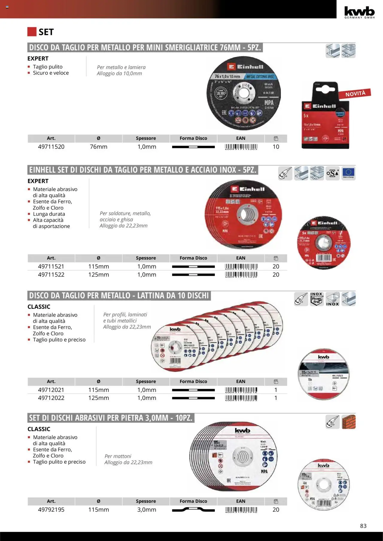 Volantino Einhell del 10.10.2025 | Pagina: 85 | Prodotti: Disco, Smerigliatrice