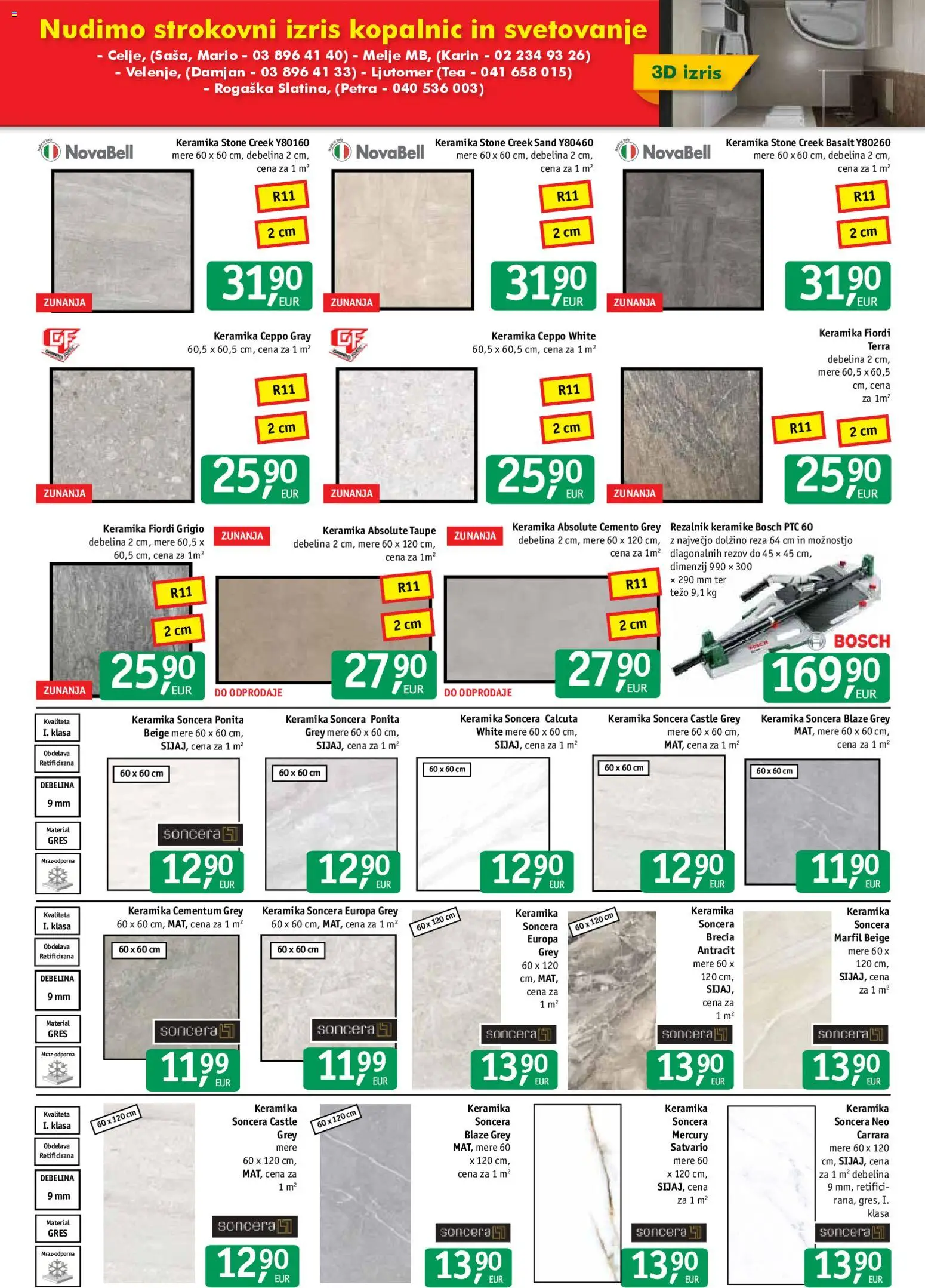 Novi Jager katalog ponudbe – veljaven od 15.04.2026 | Stran: 1 | Izdelki: Rezalnik