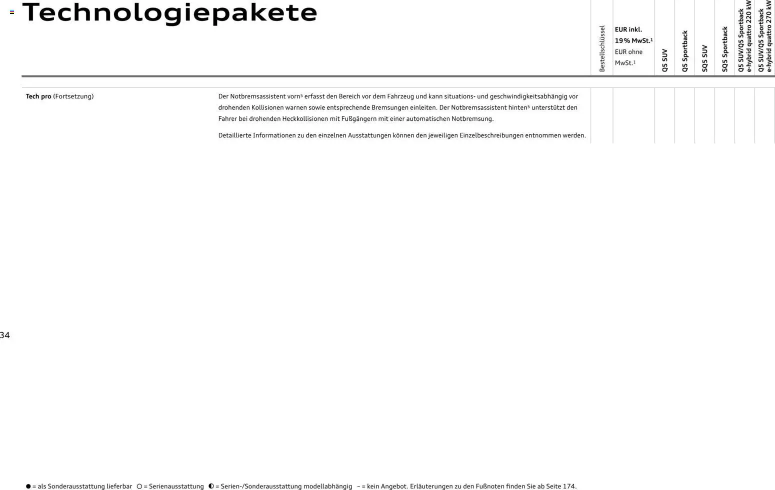 Audi Q5 – gültig ab 28.10.2025 | Seite: 34 | Produkte: Apple, Soundsystem