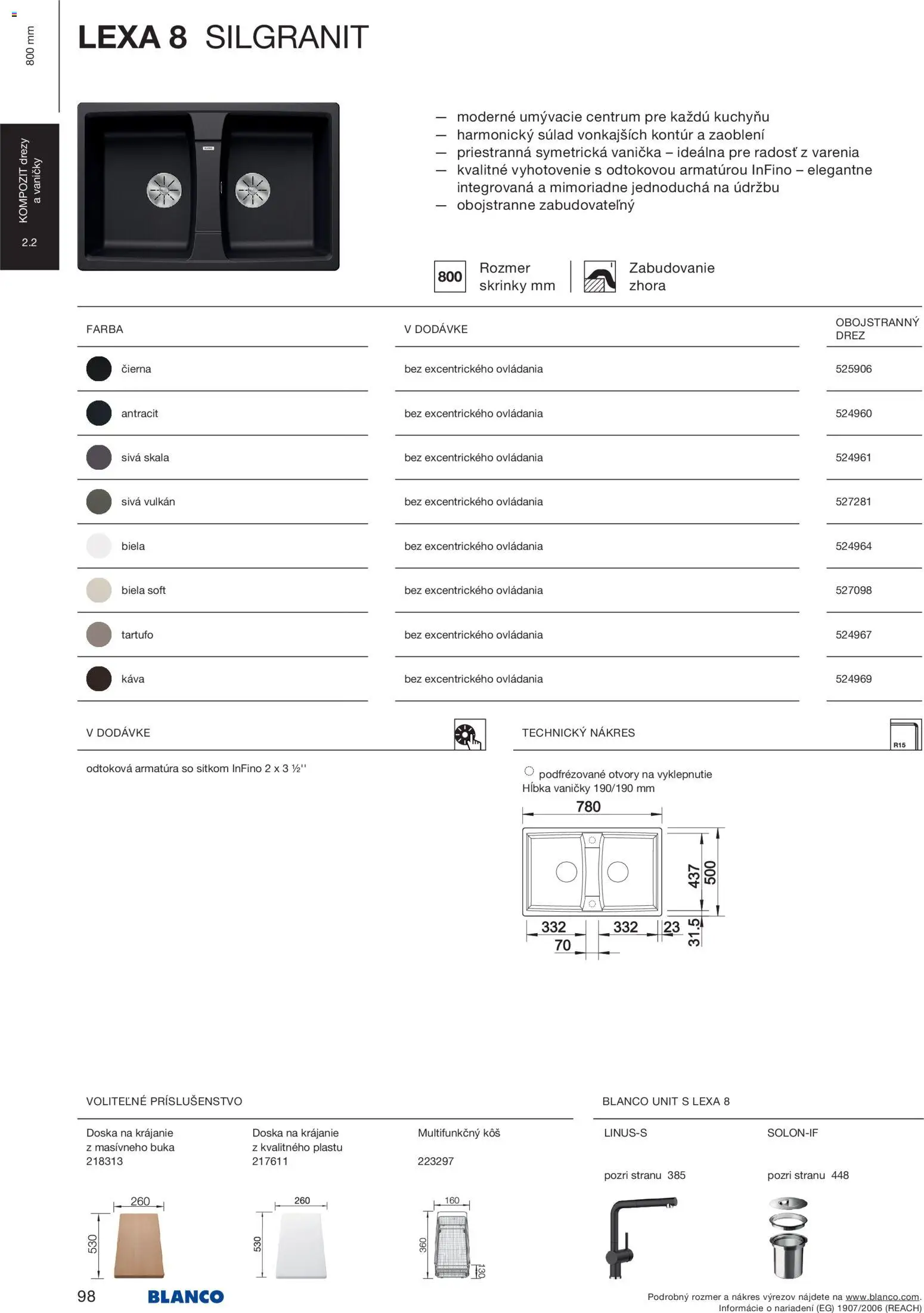 Nové Blanco akcie – leták je platný od 04.02.2026 | Strana: 100