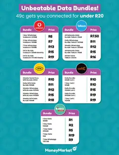 Shoprite specials catalogue – valid from 23.02.2026 | Page: 7