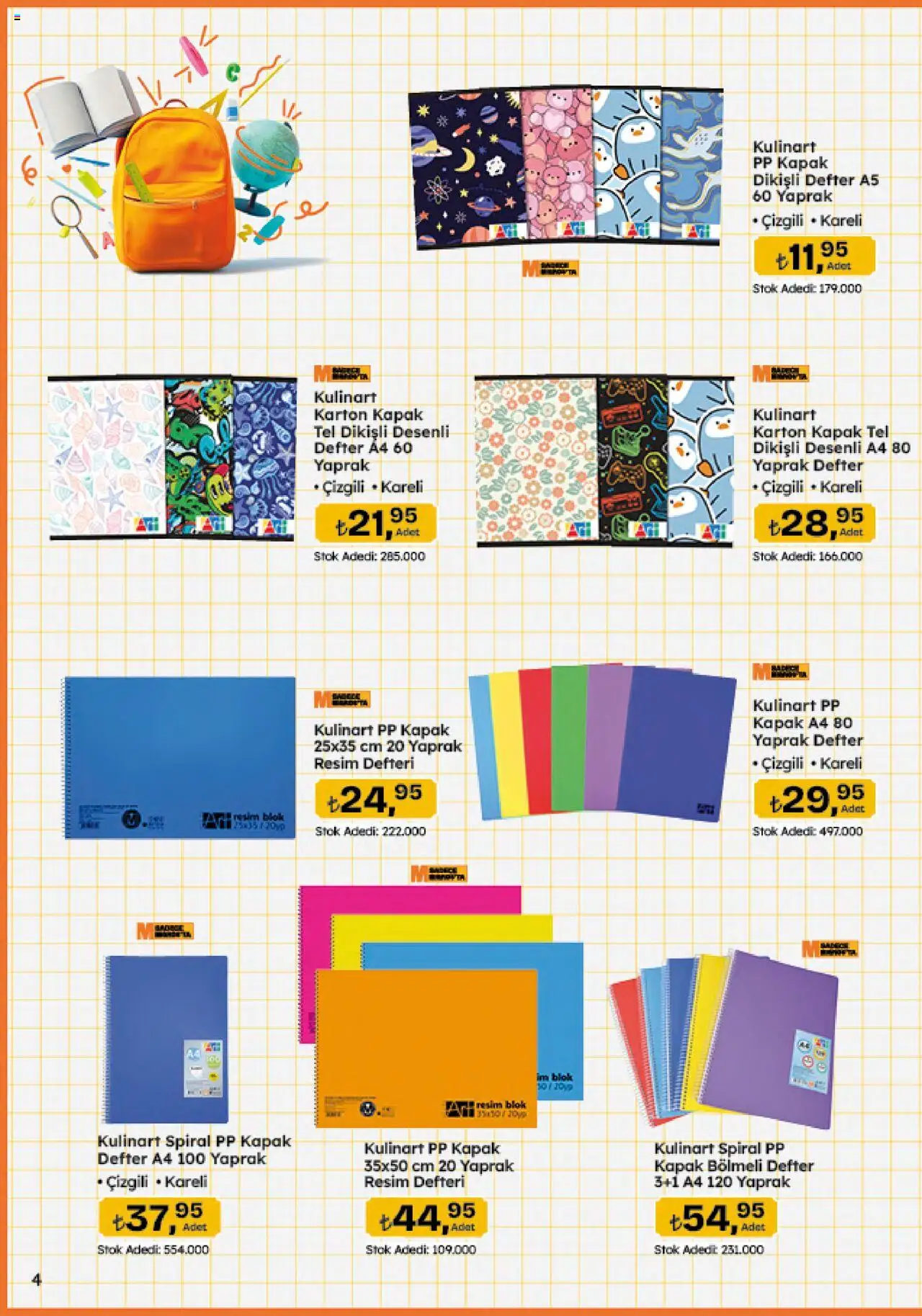 Migros Katalog - 5M Migroskop Dijital - 21.08.2025 tarihinden itibaren geçerlidir | Sayfa: 4 | Ürünler: Fare