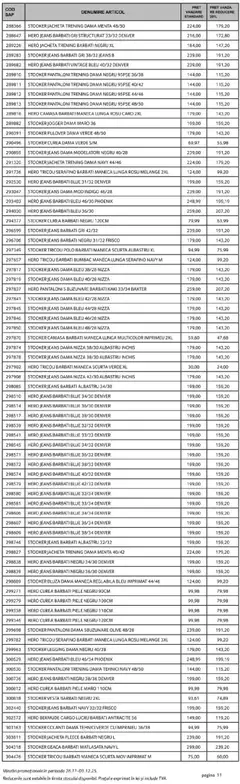 Ofertele Selgros valabile de la 28.11.2025 | Pagină: 11 | Produse: Curea, Trening, Bluză, Colanți