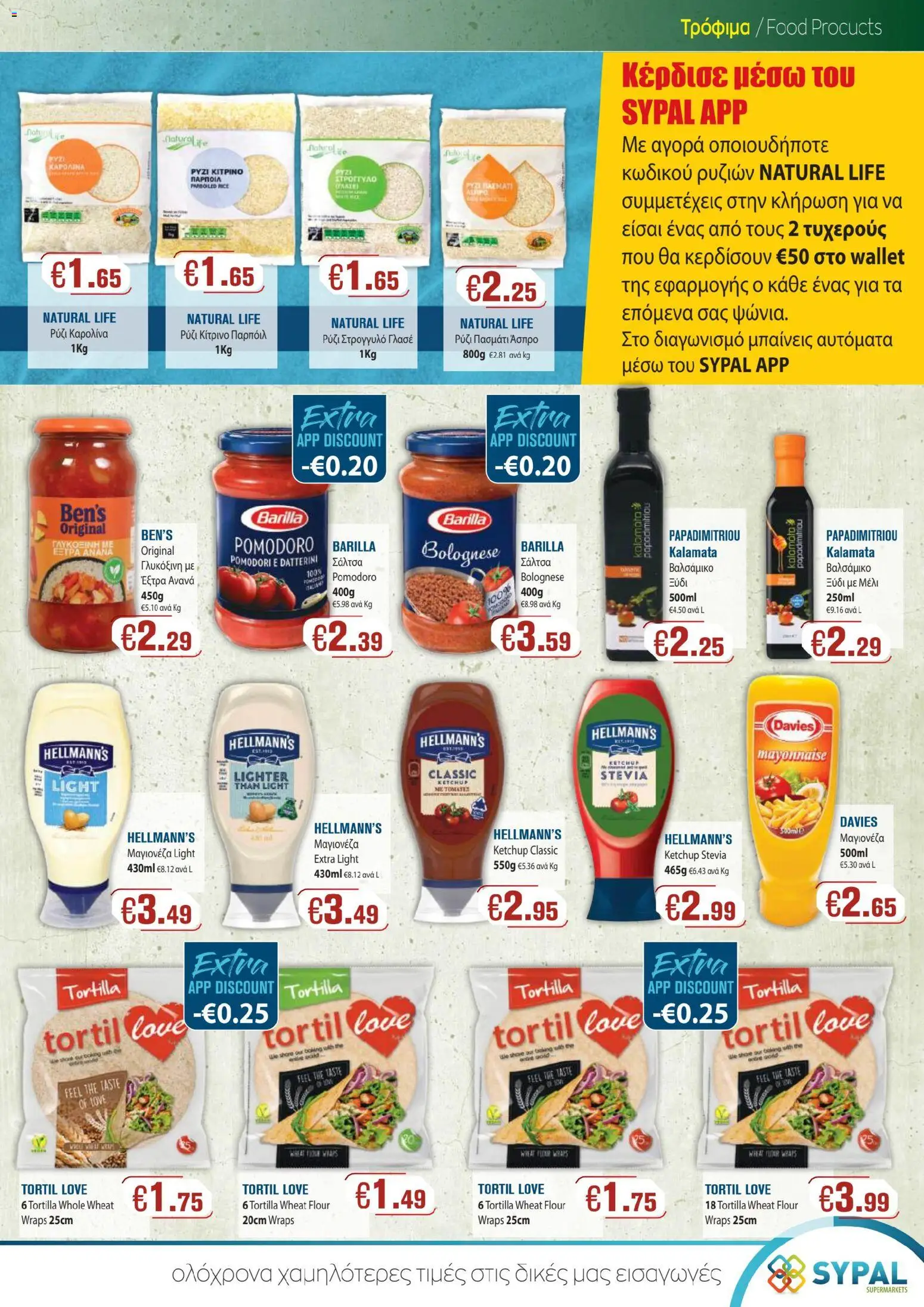 SYPAL Κατάλογος – σε ισχύ από 29.01.2026 | Σελίδα: 7
