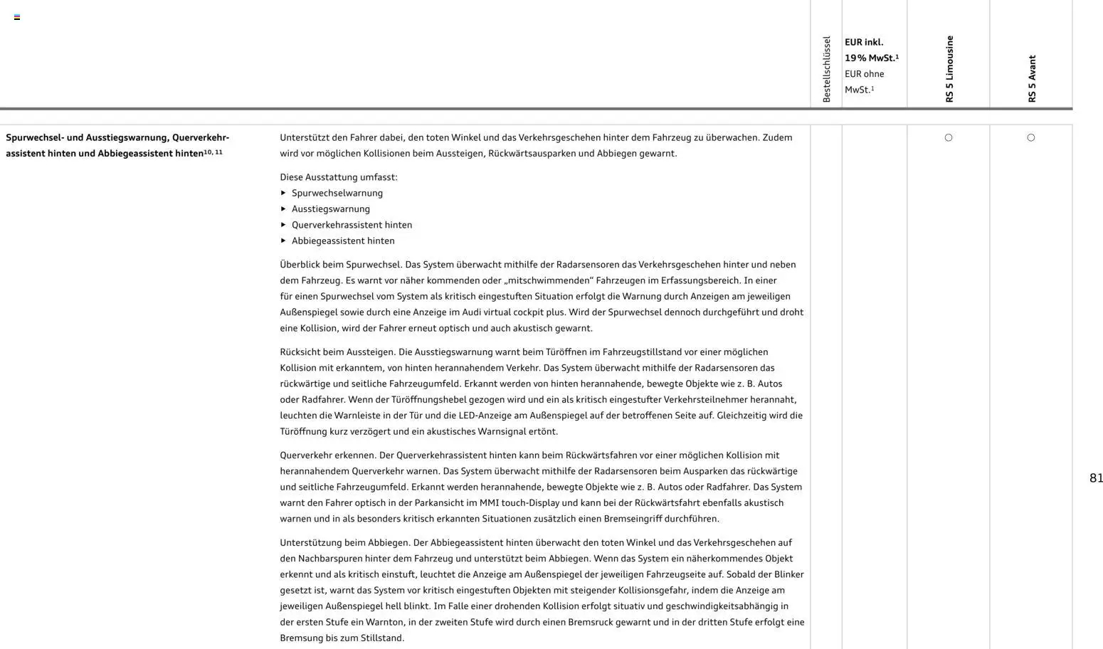 Audi RS 5 Limousine / RS 5 Avant – gültig ab 01.04.2026 | Seite: 81 | Produkte: Tür
