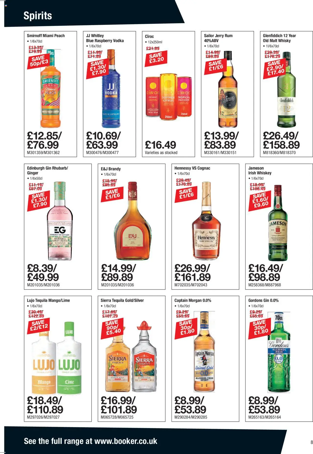  | Page: 8 | Products: Gin, Vodka, Mango, Bancs de Musculation