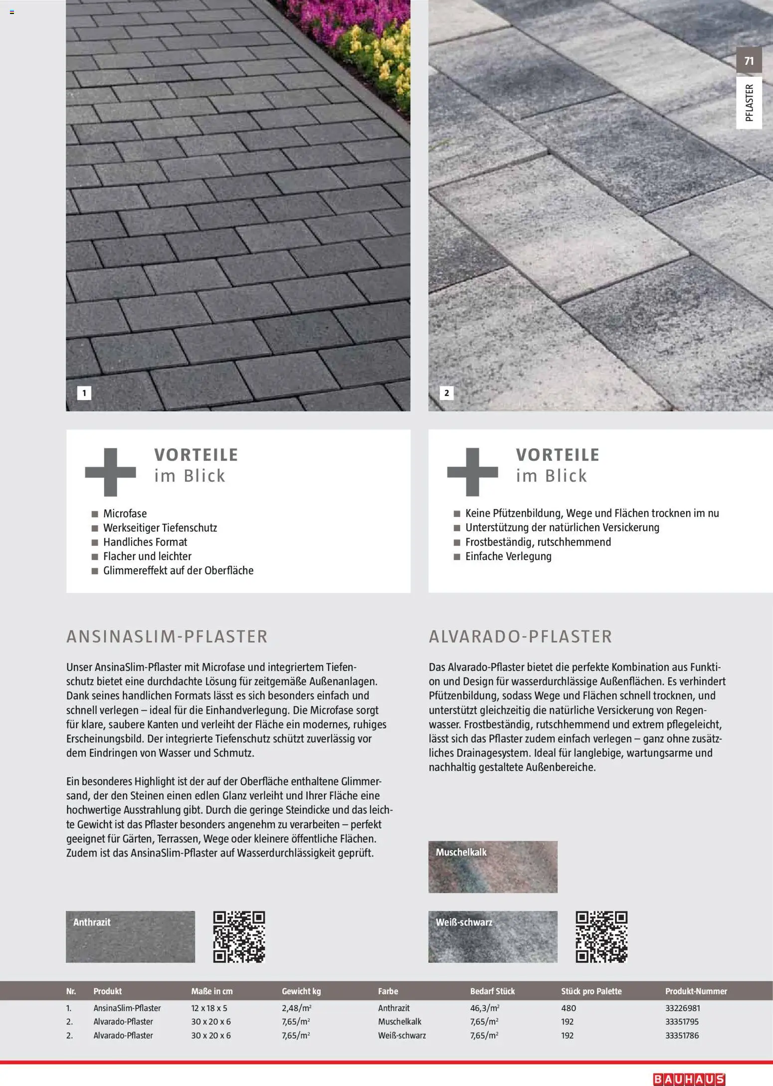 Bauhaus Gartenbaumaterialien gültig ab 01.04.2026 | Seite: 71 | Produkte: Wasser, Gewicht