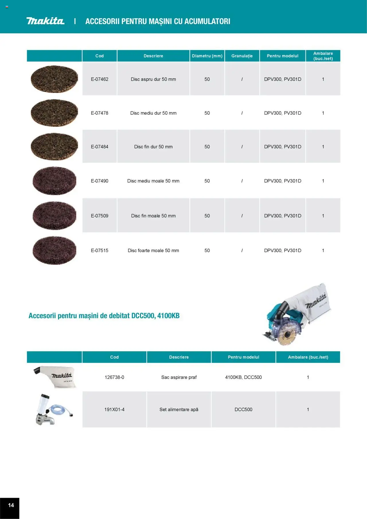 Noul catalog Makita – valabil de la 01.04.2025 | Pagină: 14 | Produse: Disc, Apă