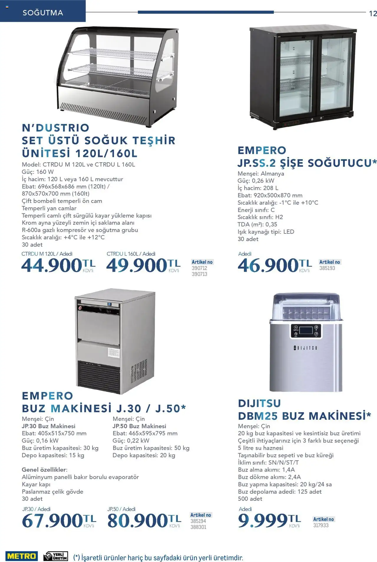 Metro Profesyonel Çözümler - 01.08.2025 tarihinden itibaren geçerlidir | Sayfa: 12 | Ürünler: Ayna, Cin, Su