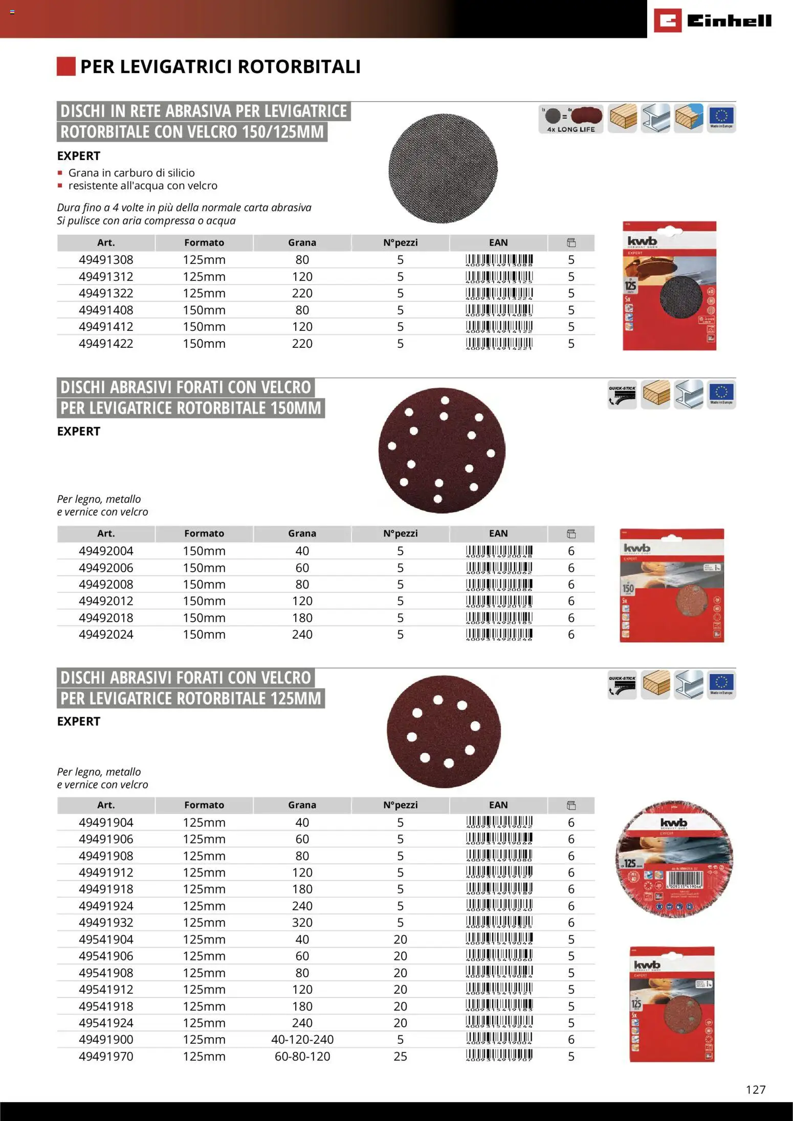 Volantino Einhell del 17.03.2026 | Pagina: 129 | Prodotti: Acqua