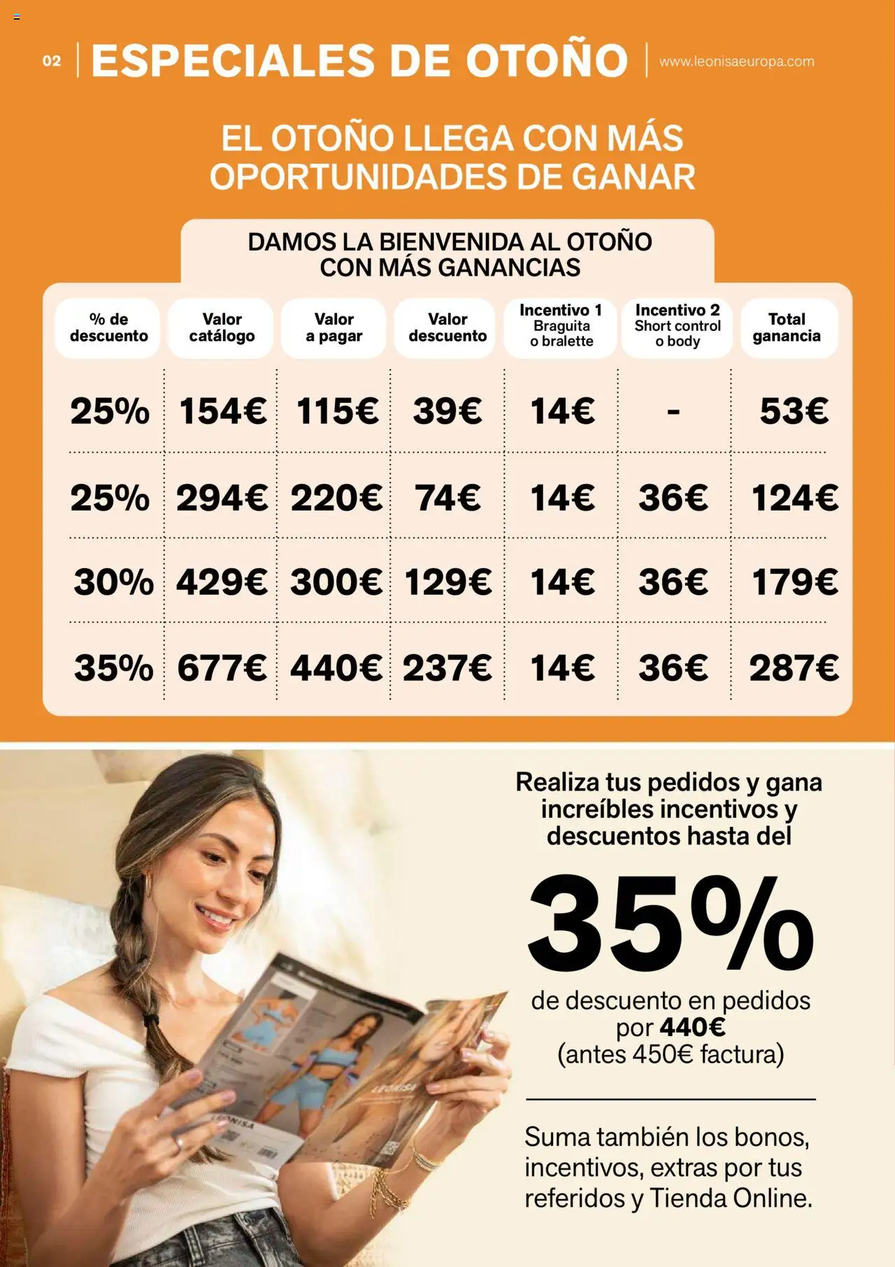 Leonisa folleto │ válido desde el 01.10.2025 | Página: 2 | Productos: Body