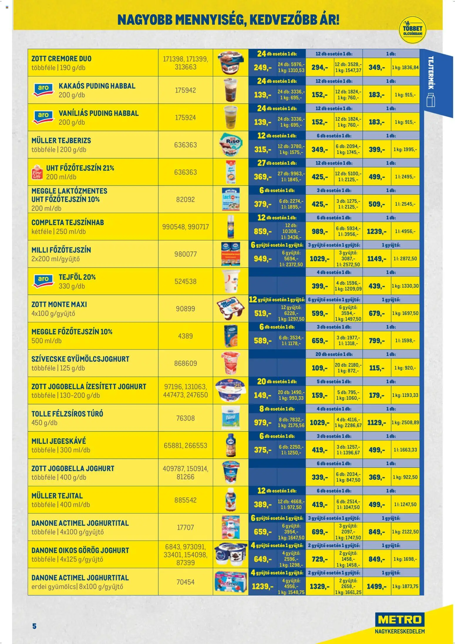 Metro akciós ujság - amely érvényes a következő dátumtól: 07.04.2026 | Oldal: 5 | Termékek: Actimel, Tejszínhab, Görög joghurt, Joghurt