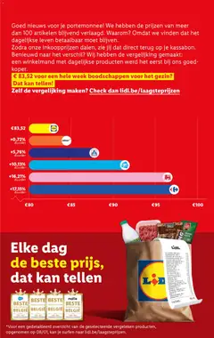 CHOCOLADE 1, Chocolade - Voorbeeld van een folder van Lidl, geldig van 28.01.2026 | Pagina: 5