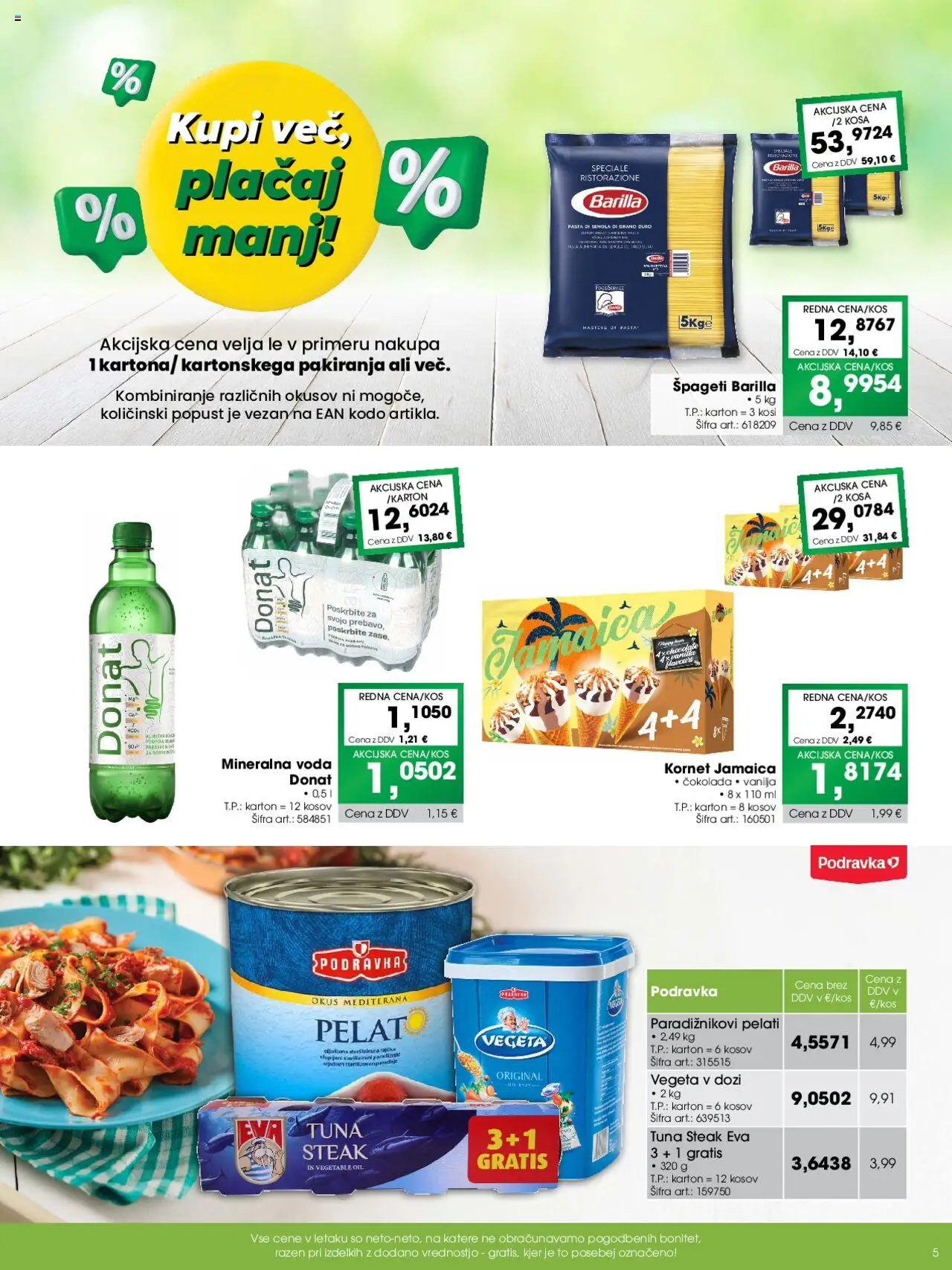 Tuš katalog cash & carry trgovec │ velja od 07.08.2025 | Stran: 5 | Izdelki: Mineralna voda, Cokolada, Spageti, Voda