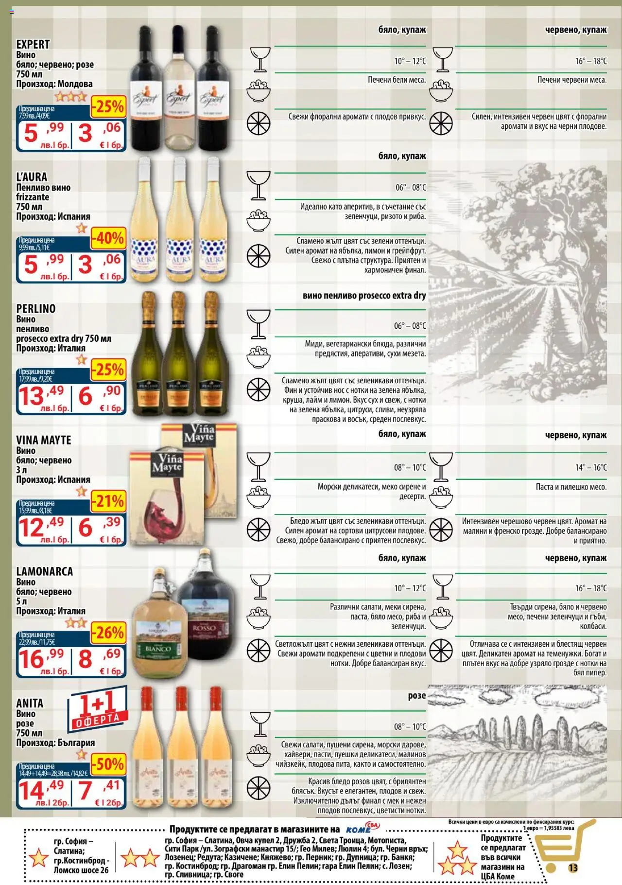  | Страница: 13 | Продукти: Риба, Зеленчуци, Плодове, Грозде