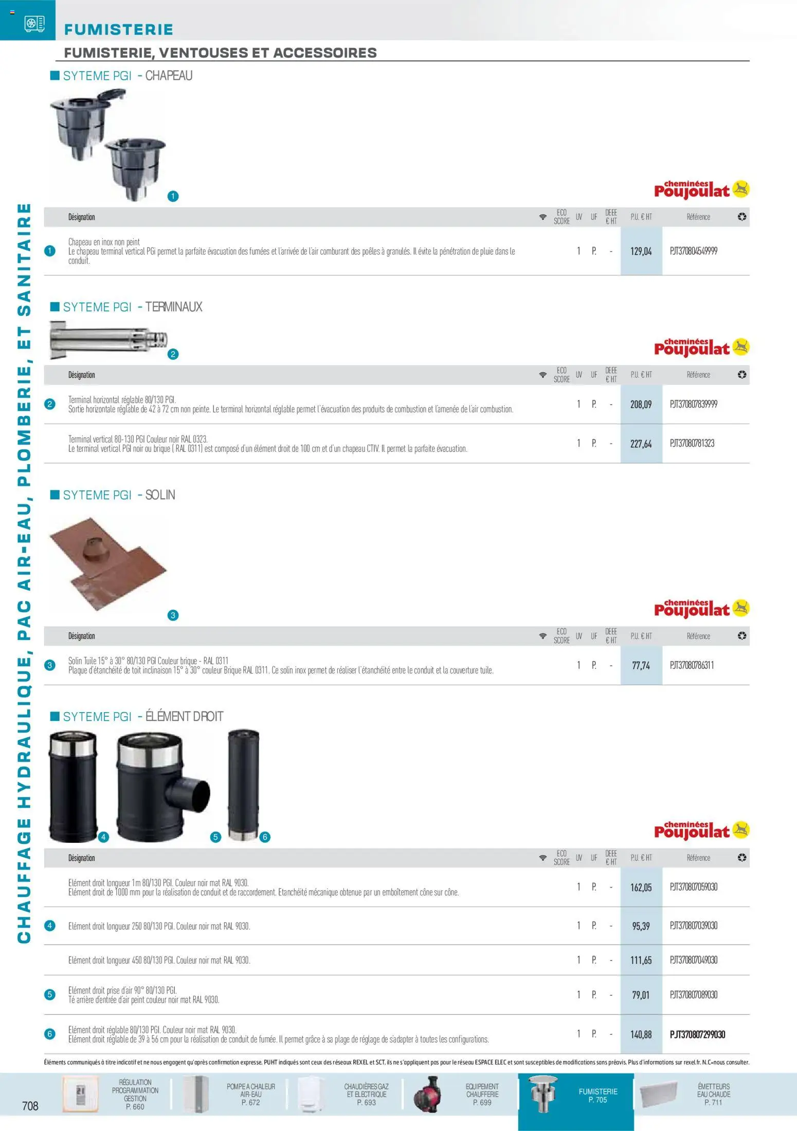 {H1} | Page: 53 | Produits: Tuile, Couverture, Prise, Chapeau