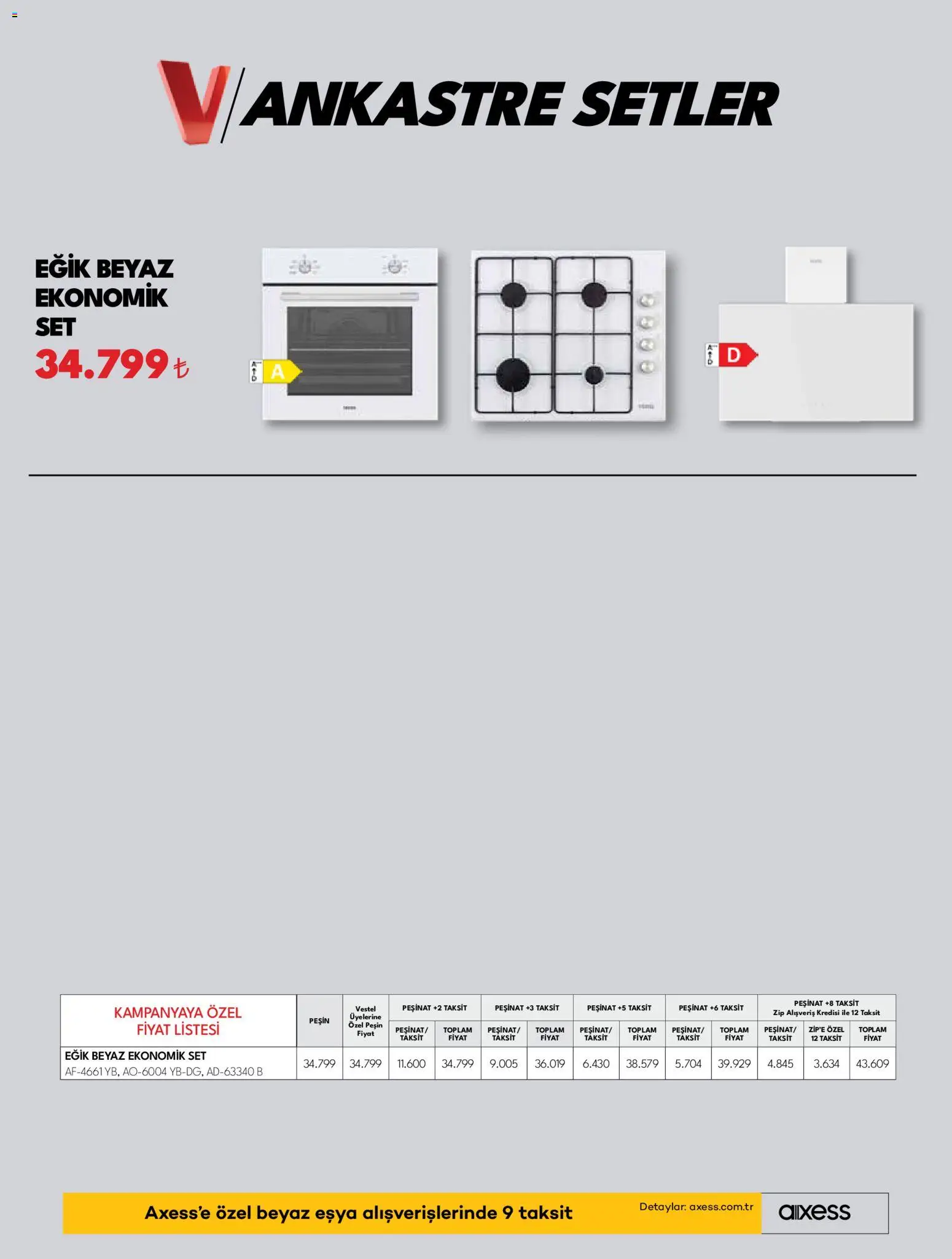 Vestel Ankastre Ürünler - 04.11.2025 tarihinden itibaren geçerlidir | Sayfa: 17
