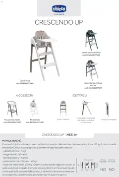 Anteprima del volantino Prenatal Seggioloni catalogo valido a partire dal 04.12.2025 | Pagina: 15 | Prodotti: Poggiapiedi, Vassoio, Sedia