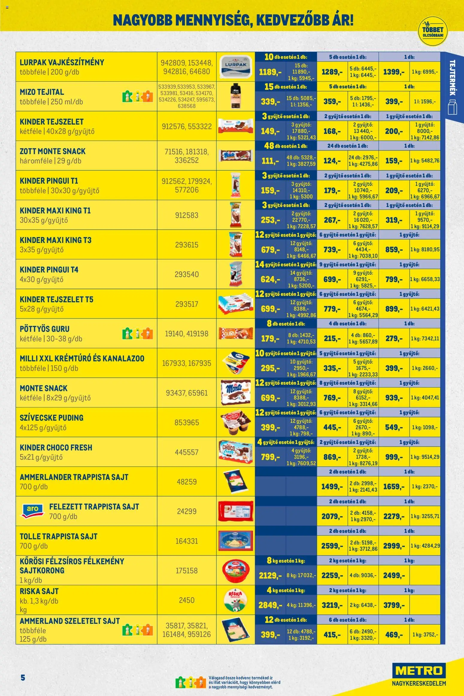 Metro akciós ujság - amely érvényes a következő dátumtól: 01.03.2026 | Oldal: 5 | Termékek: Krémtúró, Riska sajt, Tejszelet, Sajt