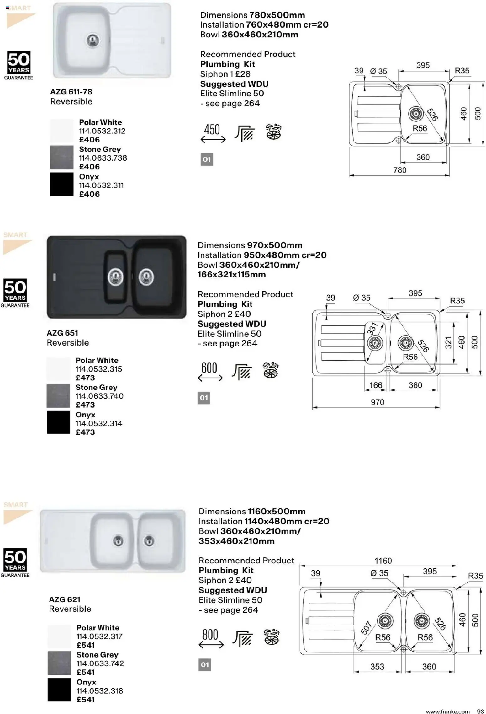 Novi Mömax katalog ponudbe – veljaven od 01.01.2025 | Stran: 93