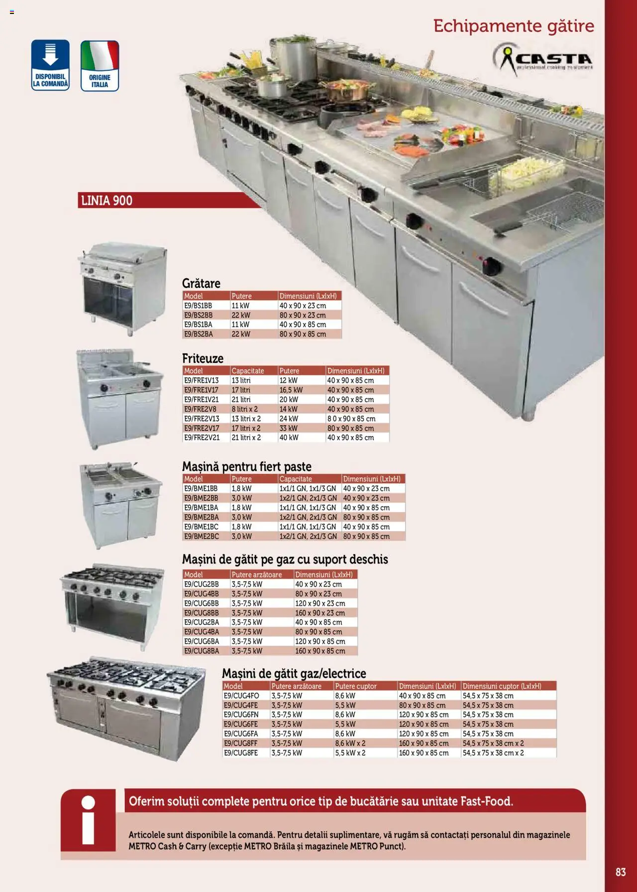 Noul catalog Metro – valabil de la 17.09.2025 | Pagină: 83 | Produse: Cuptor, Bucătărie, Paste