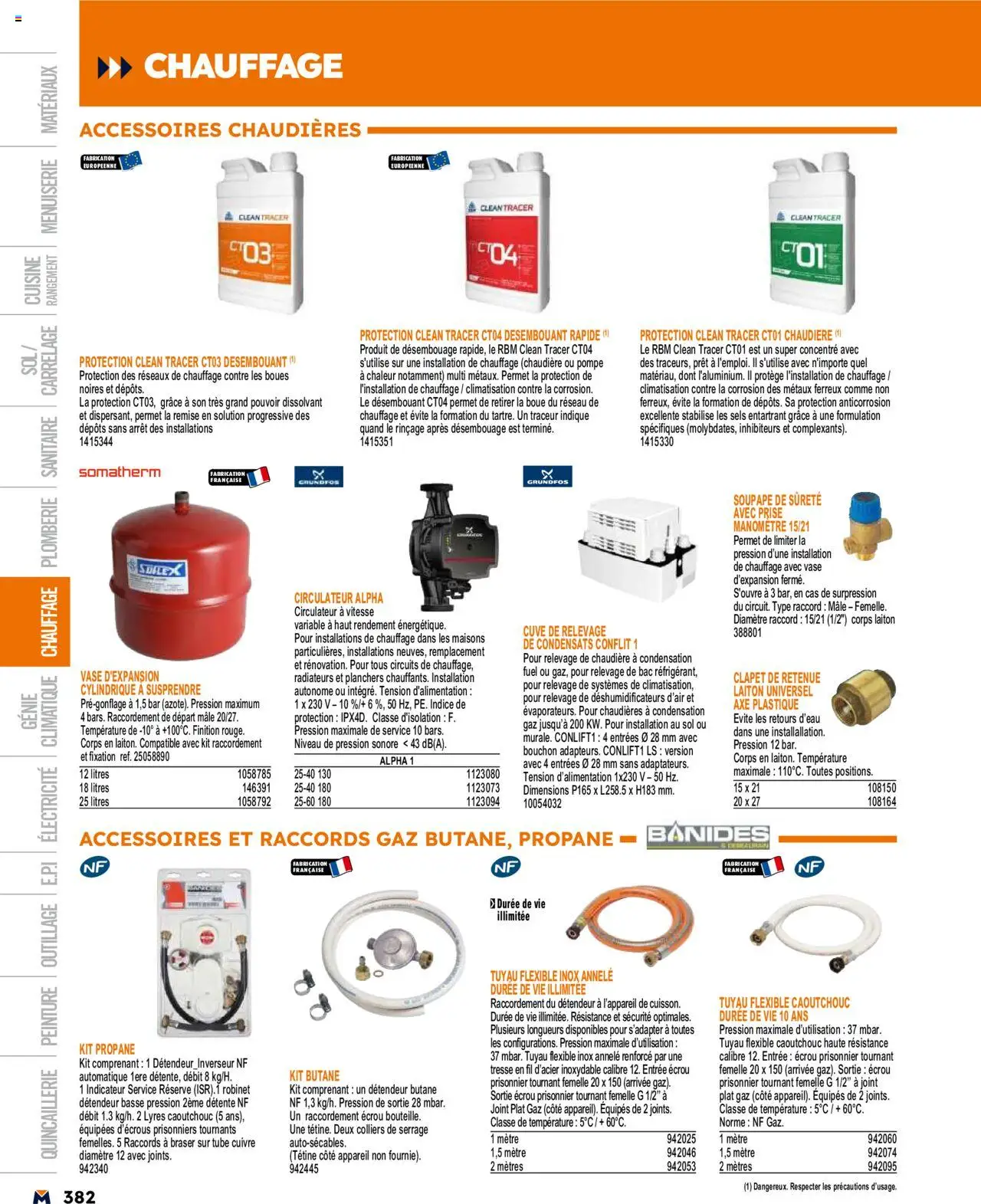  | Page: 382 | Produits: Robinet, Climatisation, Manomètre, Tuyau