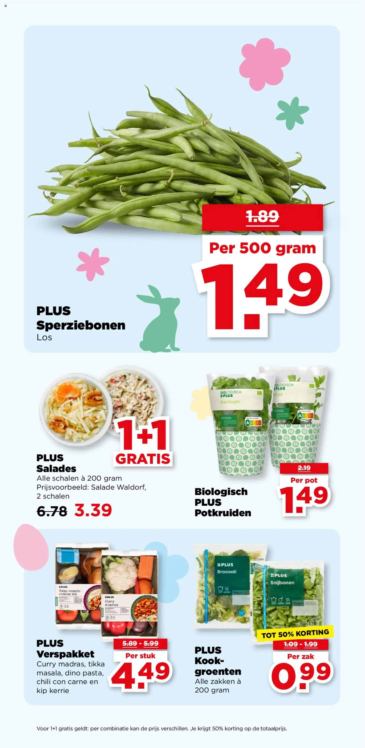 {H1} | Pagina: 10 | Producten: Kan, Zak, Kip, Groenten