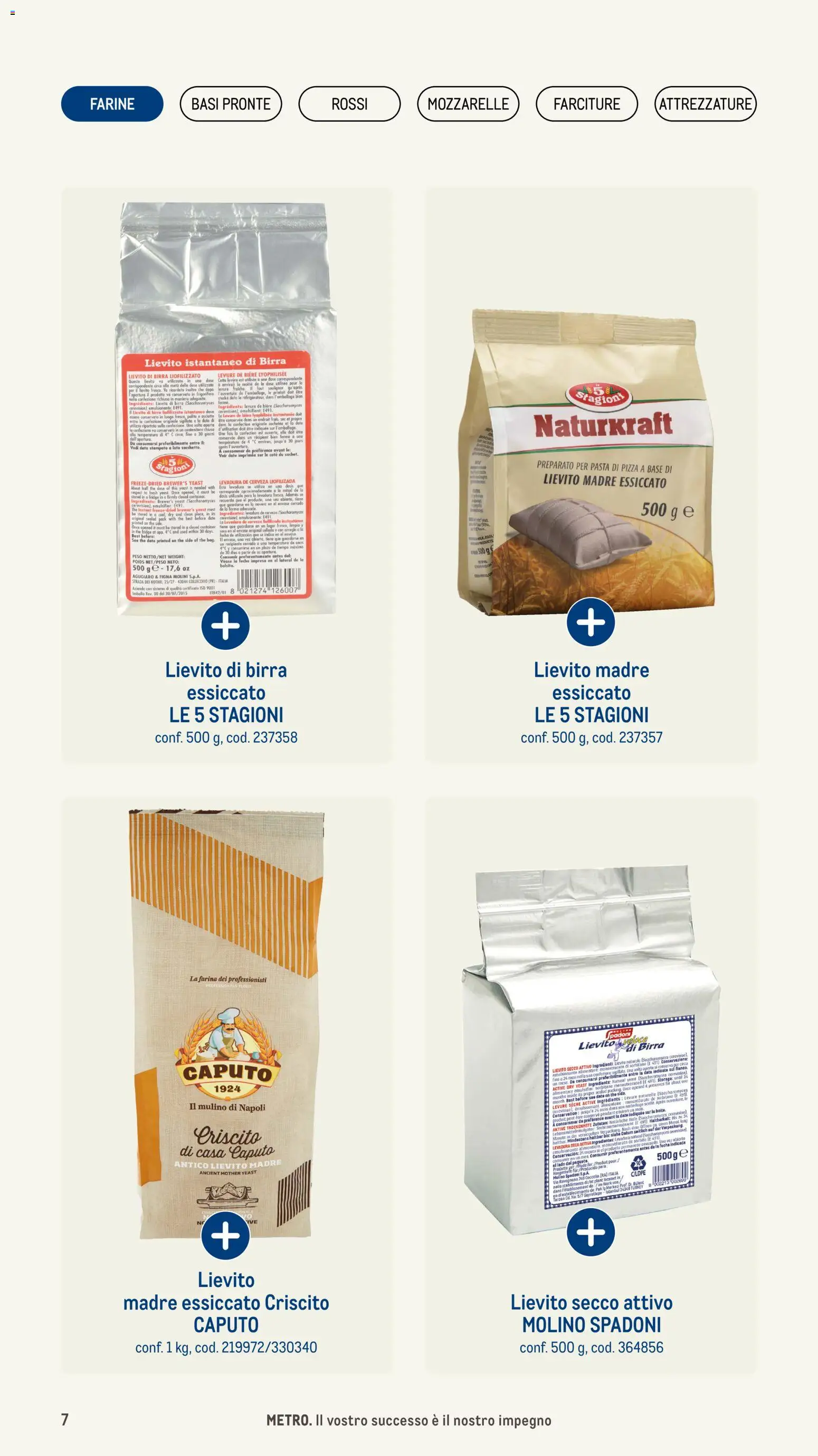 Volantino Metro del 08.01.2026 | Pagina: 7 | Prodotti: Pizza, Pasta, The, Contenitore