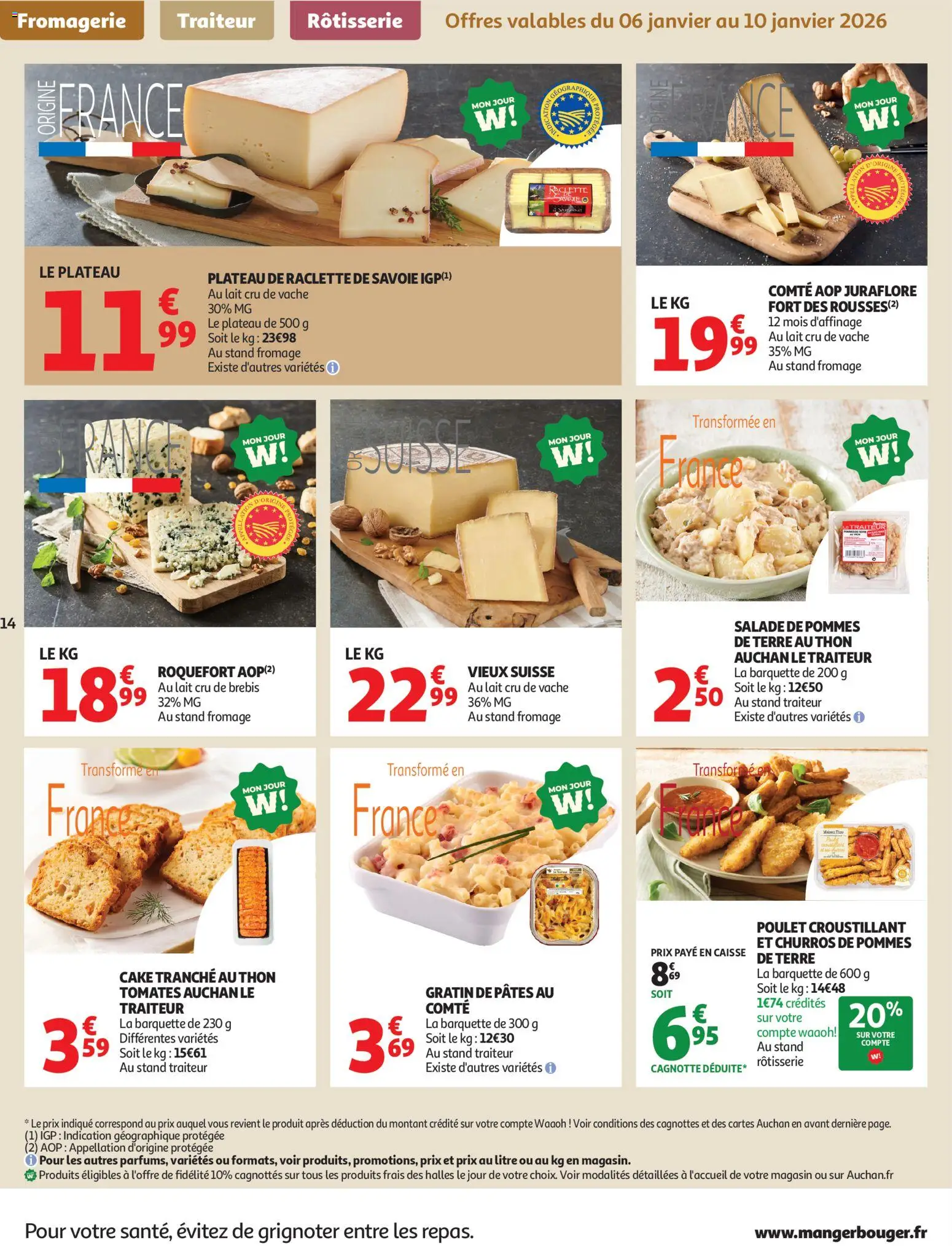 {H1} | Page: 14 | Produits: Thon, Lait, Fromage, Pommes