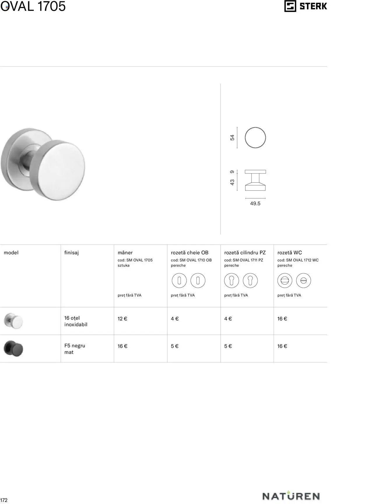 Proges catalog - Mânere Naturen 2023 – valabil de la 24.08.2023 | Pagină: 174 | Produse: Cheie reglabilă, Bluză făra mâneci, Mâner, Pantofi fără toc