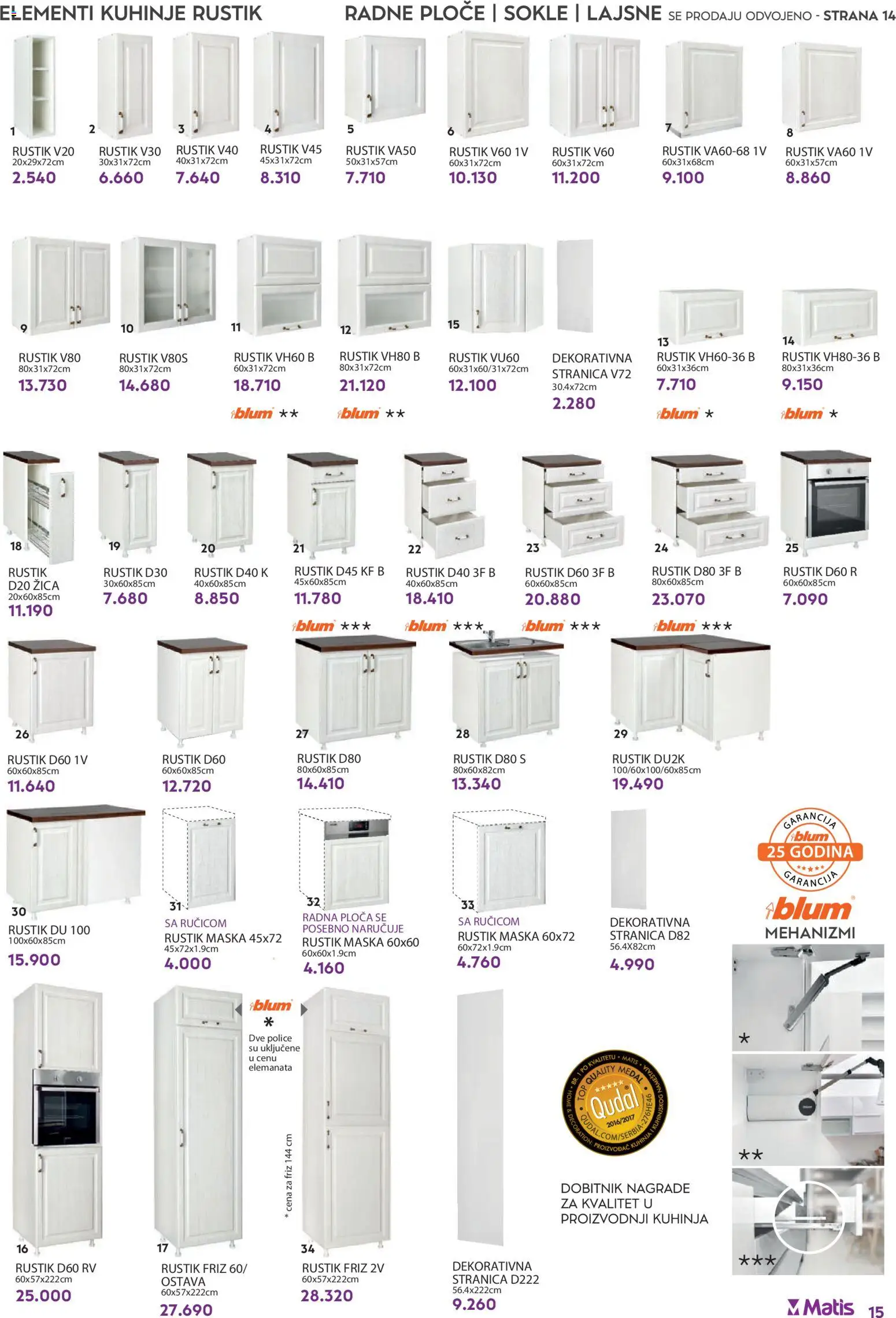 Matis katalog - važi od 01.03.2026 | Strana: 15 | Proizvode: Kuhinja, Radna ploča, Maska
