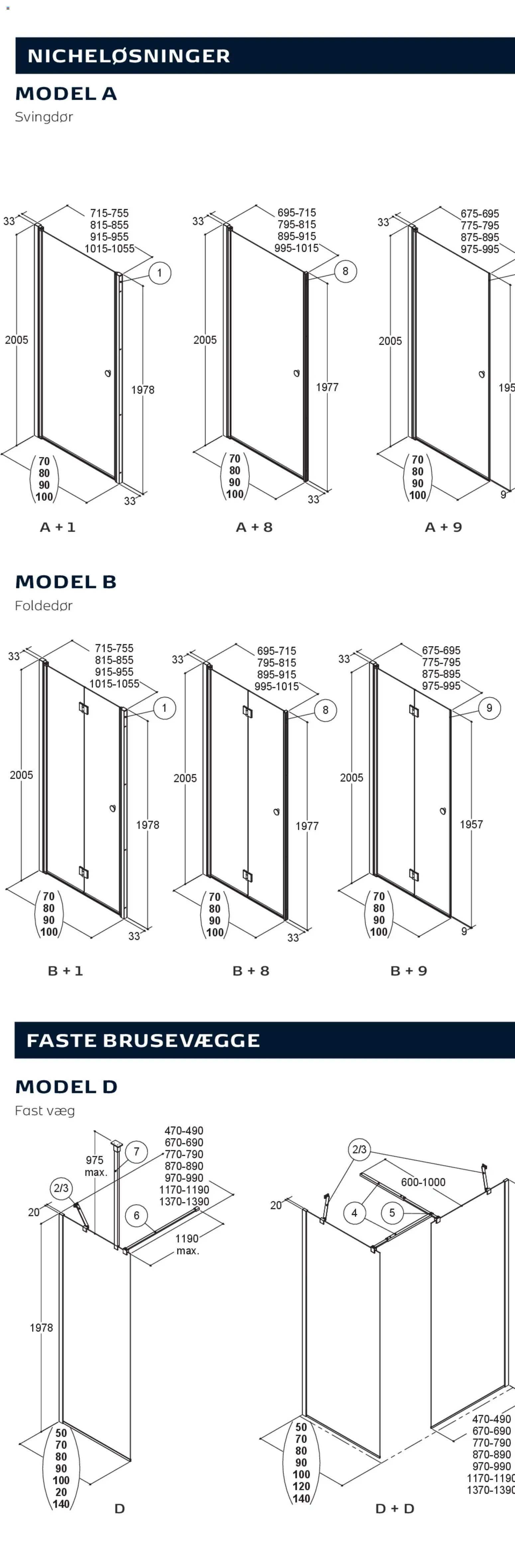 Bauhaus tilbudsavis – gyldig fra 01.01.2026 | Side: 277