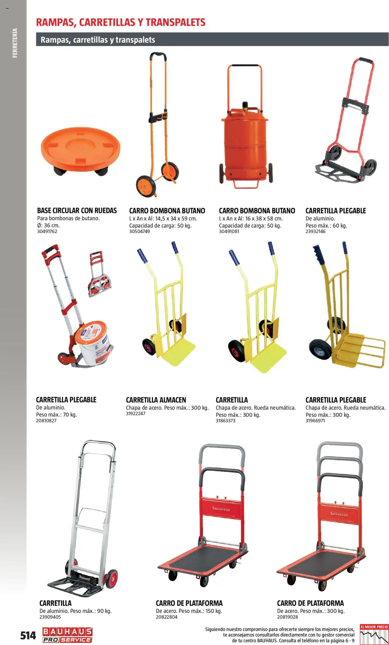 Bauhaus - ProService  │ válido desde el 24.02.2025 | Página: 514 | Productos: Té, Teléfono, Peso