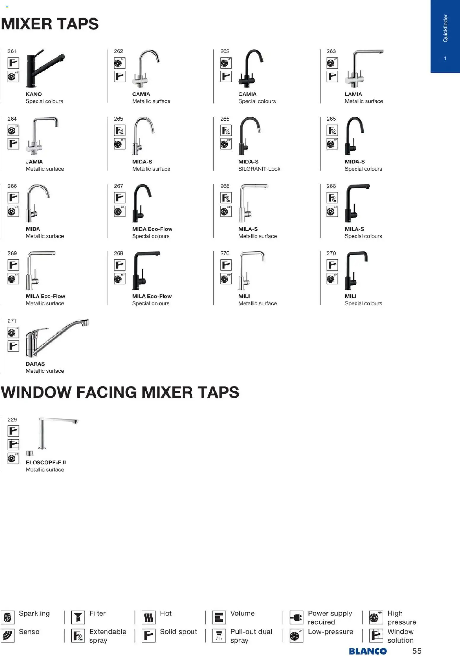 Novi Mömax katalog ponudbe – veljaven od 22.01.2026 | Stran: 56