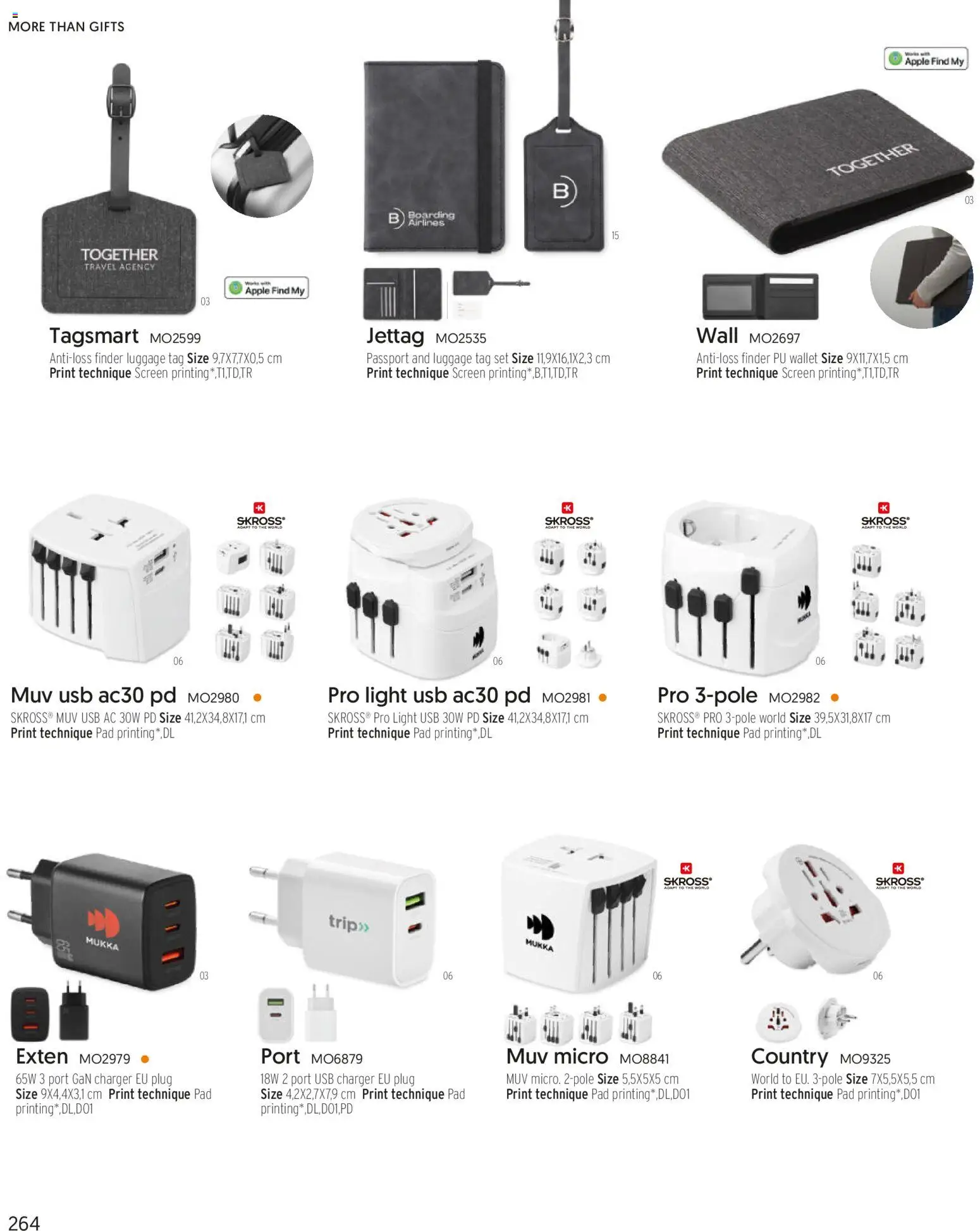 Sapo Giveaways More than gifts – σε ισχύ από 15.01.2026 | Σελίδα: 266 | Προϊόντα: Hoitoaine