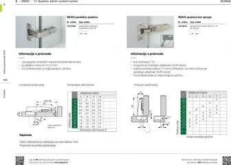 Elgrad - Katalog 2025 - Pregled kataloga iz trgovine Elgrad, vrijedi od 06.10.2025 | Stranica: 494