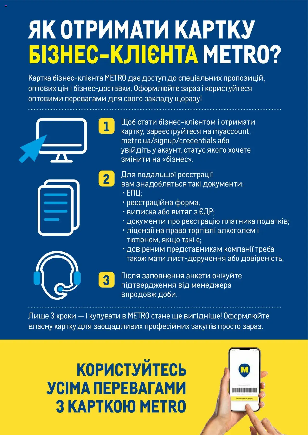 Metro Kаталог - дійснийкції з 04.08.2025 | Сторінка: 7