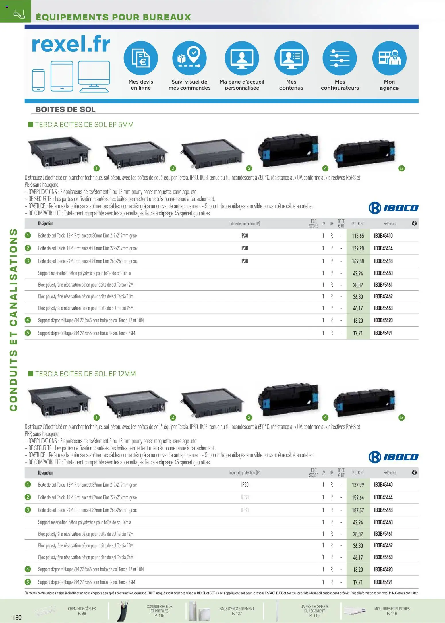 {H1} | Page: 86 | Produits: Câble