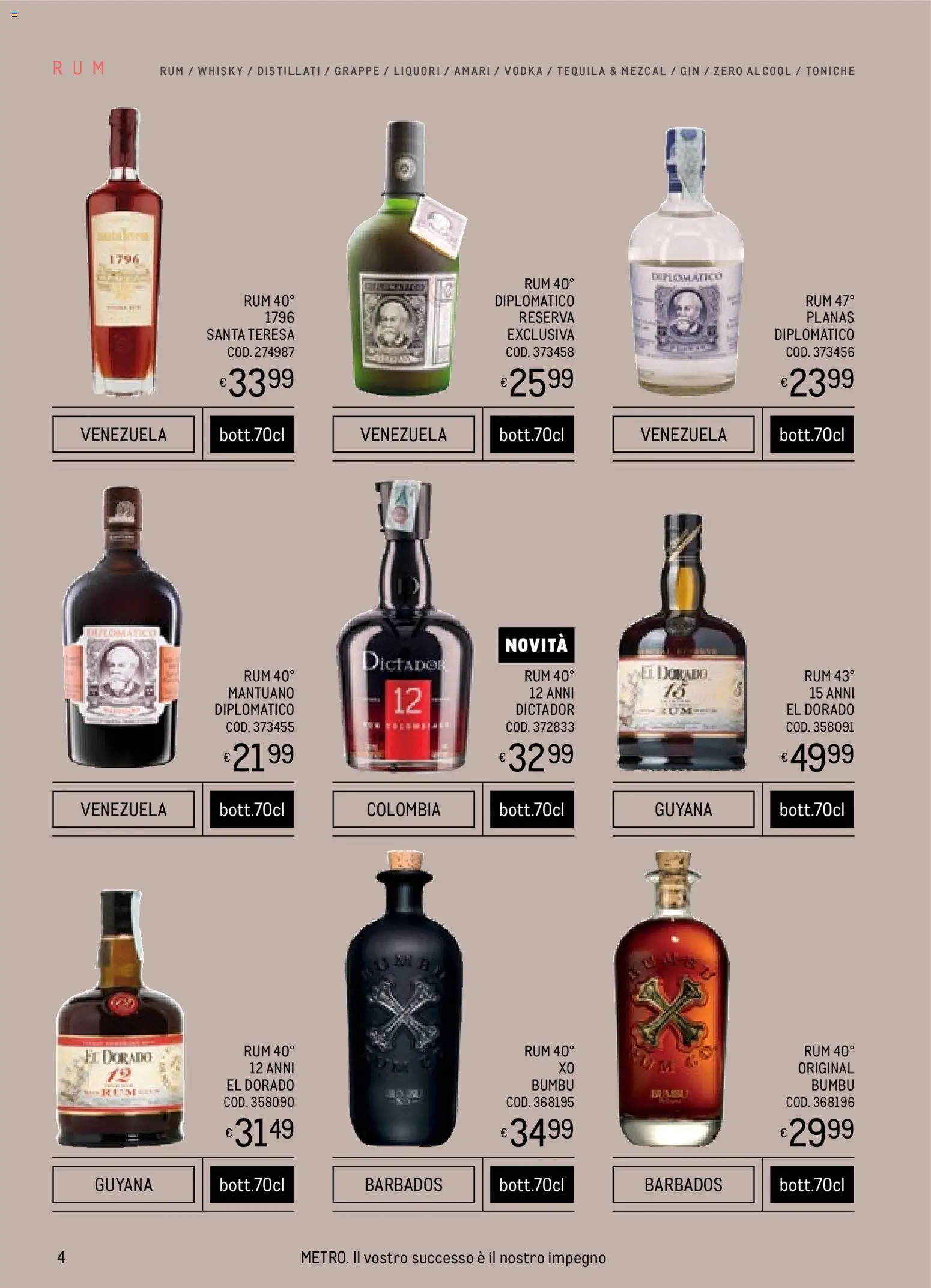 Volantino Metro del 06.11.2025 | Pagina: 4 | Prodotti: Gin, Whisky, Rum, Tequila
