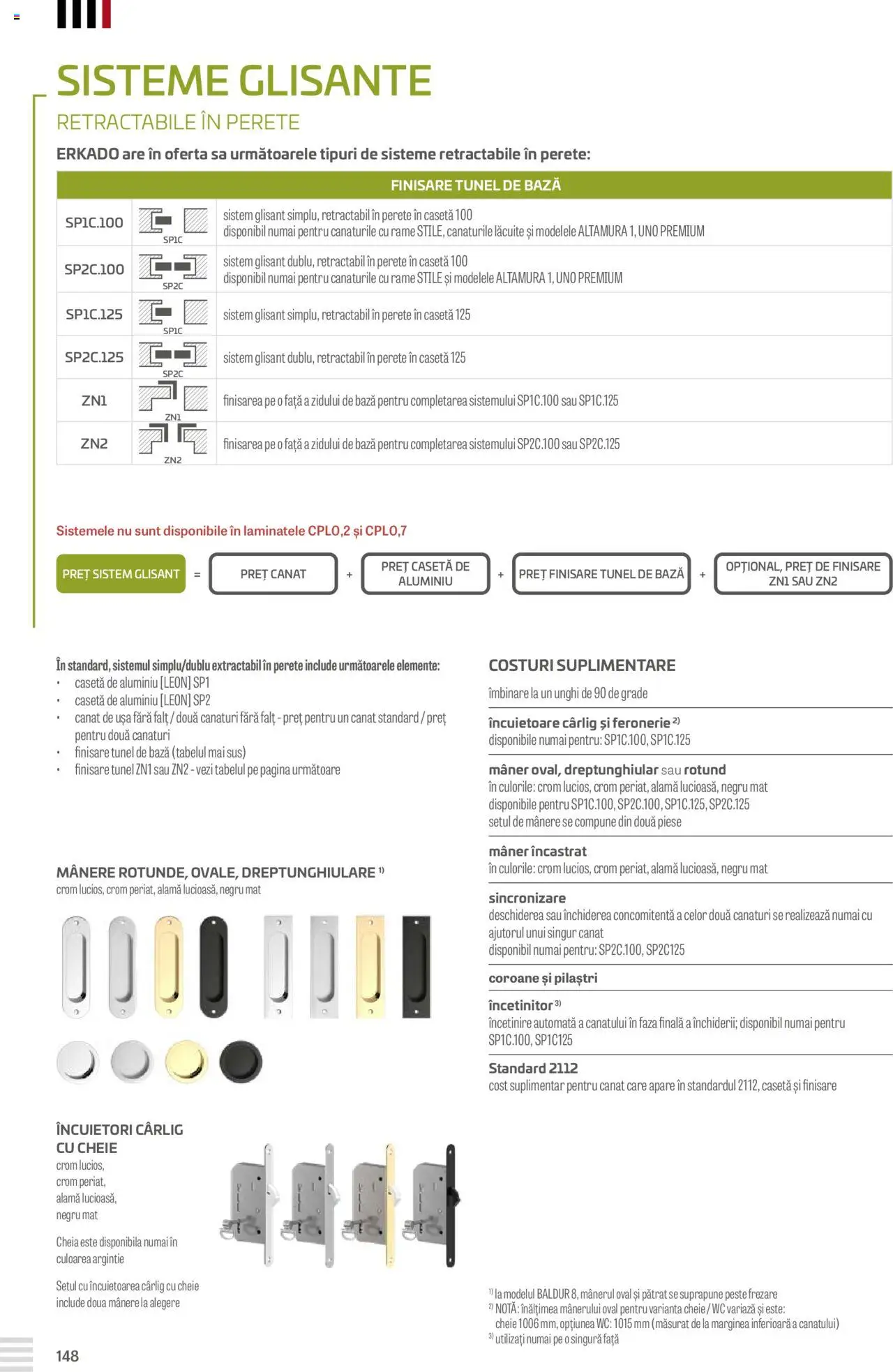 Proges catalog - Erkado – valabil de la 23.08.2024 | Pagină: 148 | Produse: Mâner, Pește, Ușă