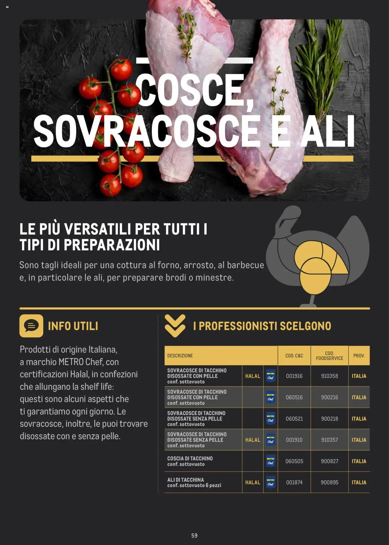 Volantino Metro del 02.07.2024 | Pagina: 59 | Prodotti: Tacchino, Barbecue, Metro
