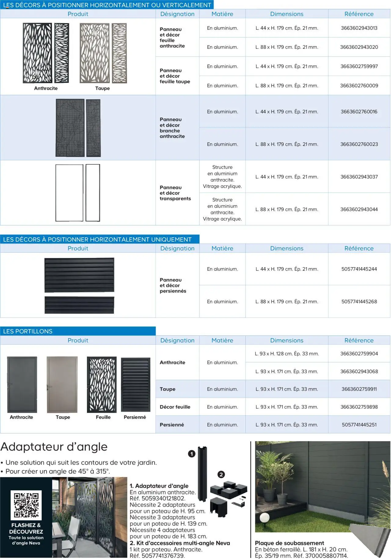  | Page: 5 | Produits: Adaptateur, Persiennes