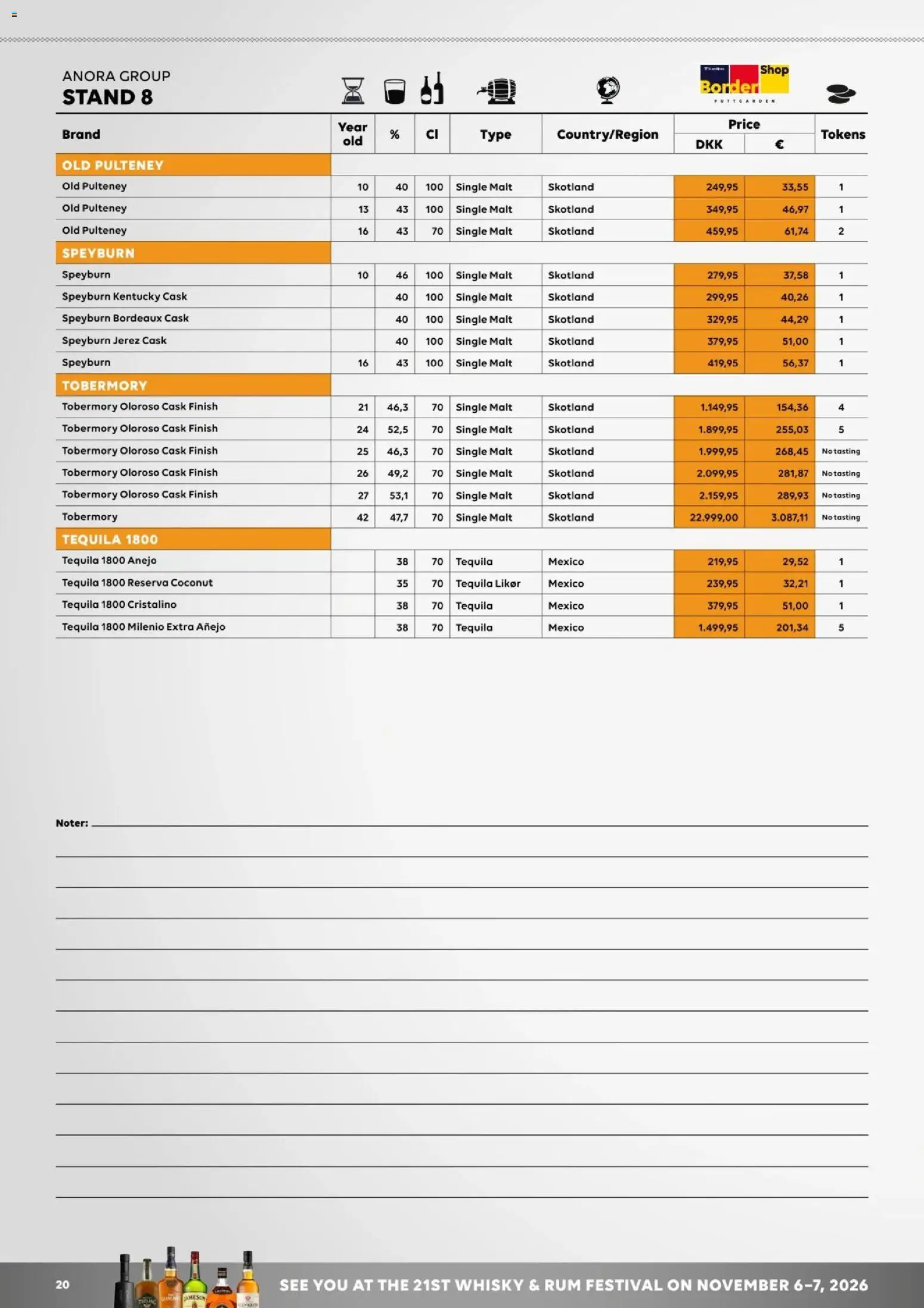 Bordershop tilbudsavis – gyldig fra 27.03.2026 | Side: 20 | Produkter: Whisky