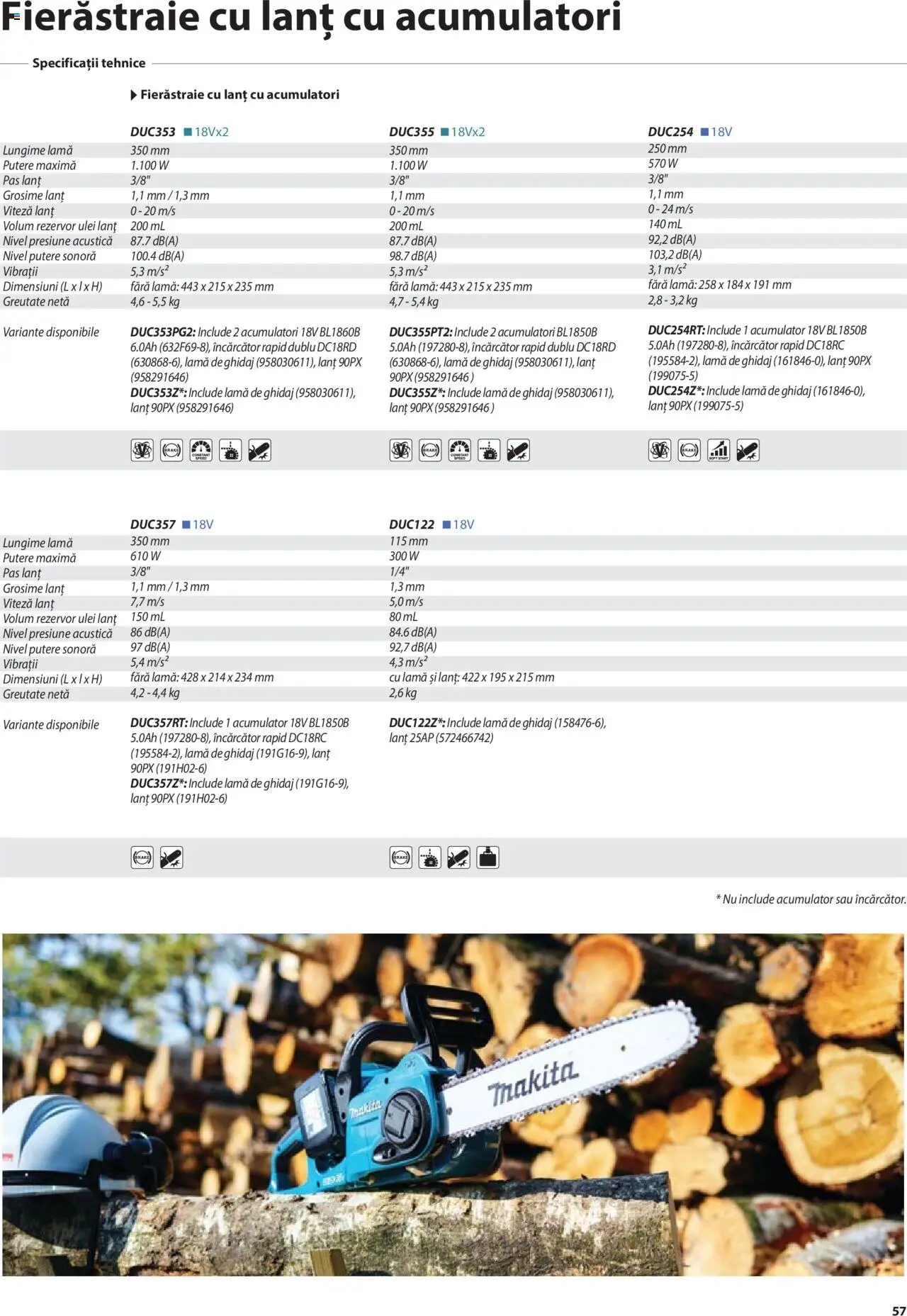Makita catalog - Mașini de Grădină – valabil de la 08.01.2025 | Pagină: 57 | Produse: Încărcător, Ulei