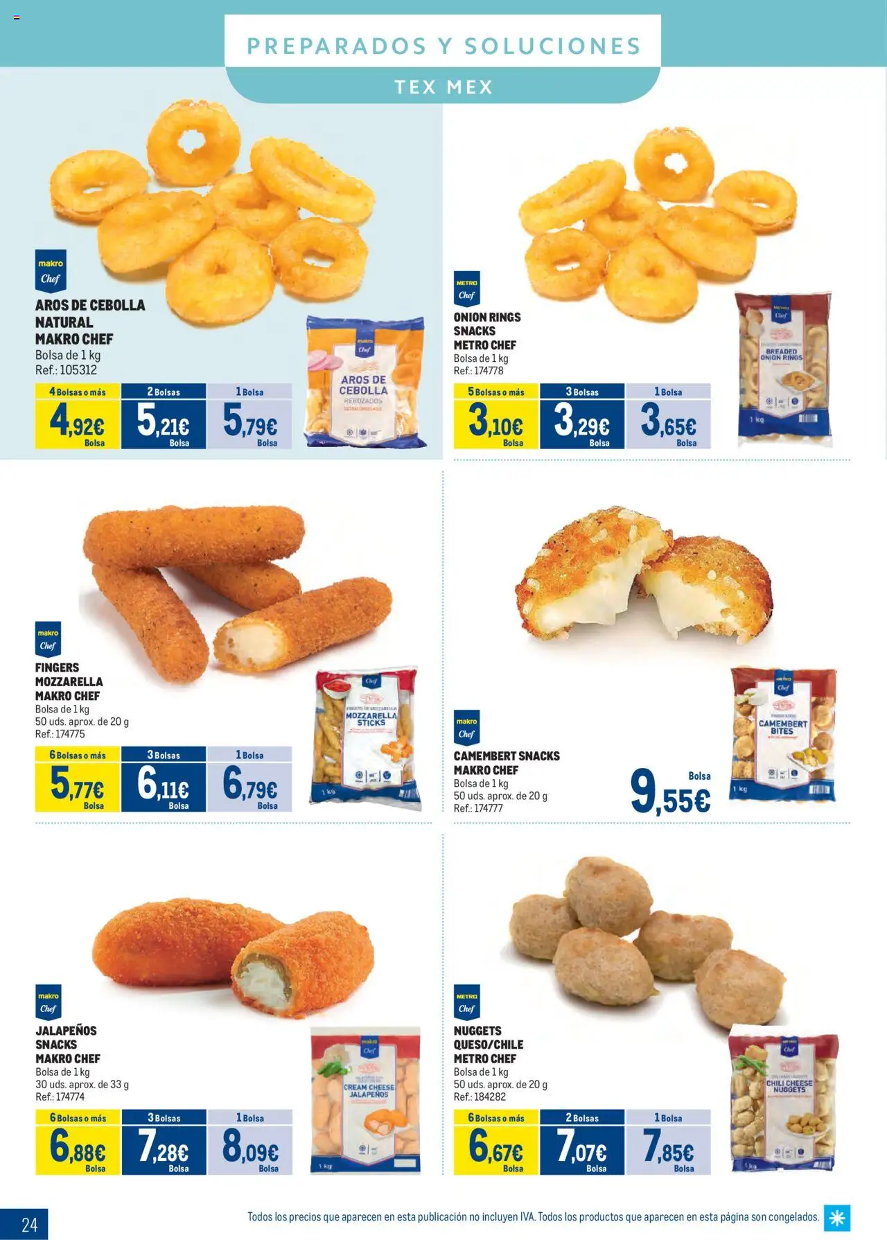 Makro - Congelados Centro │ válido desde el 04.08.2025 | Página: 24 | Productos: Παγωμένο τσάι, Bolsa, Nuggets