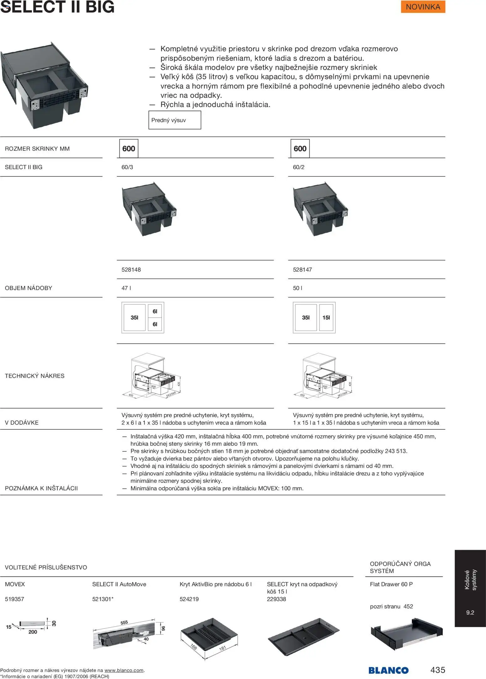 Nové Blanco akcie – leták je platný od 04.02.2026 | Strana: 437