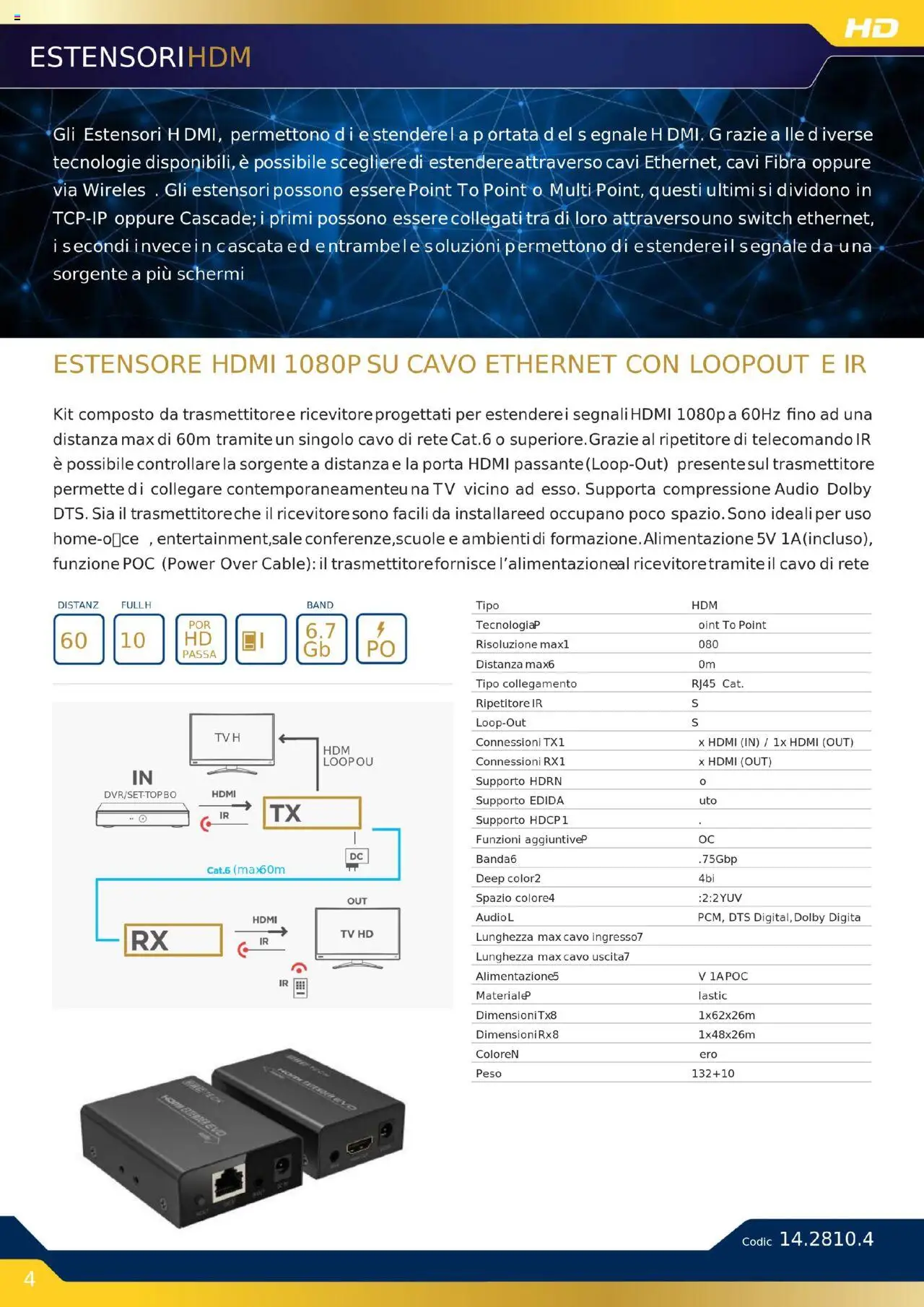 Volantino GBC del 16.10.2025 | Pagina: 4 | Prodotti: Telecomando, TV, Audio, Cavo