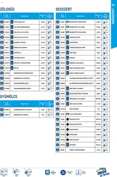 Metro - Okos konyha katalógus 2024/10 - amely érvényes a következő dátumtól: 01.10.2024 | Oldal: 17 | Termékek: Sárgarépa, Gomba, Édesburgonya, Alma