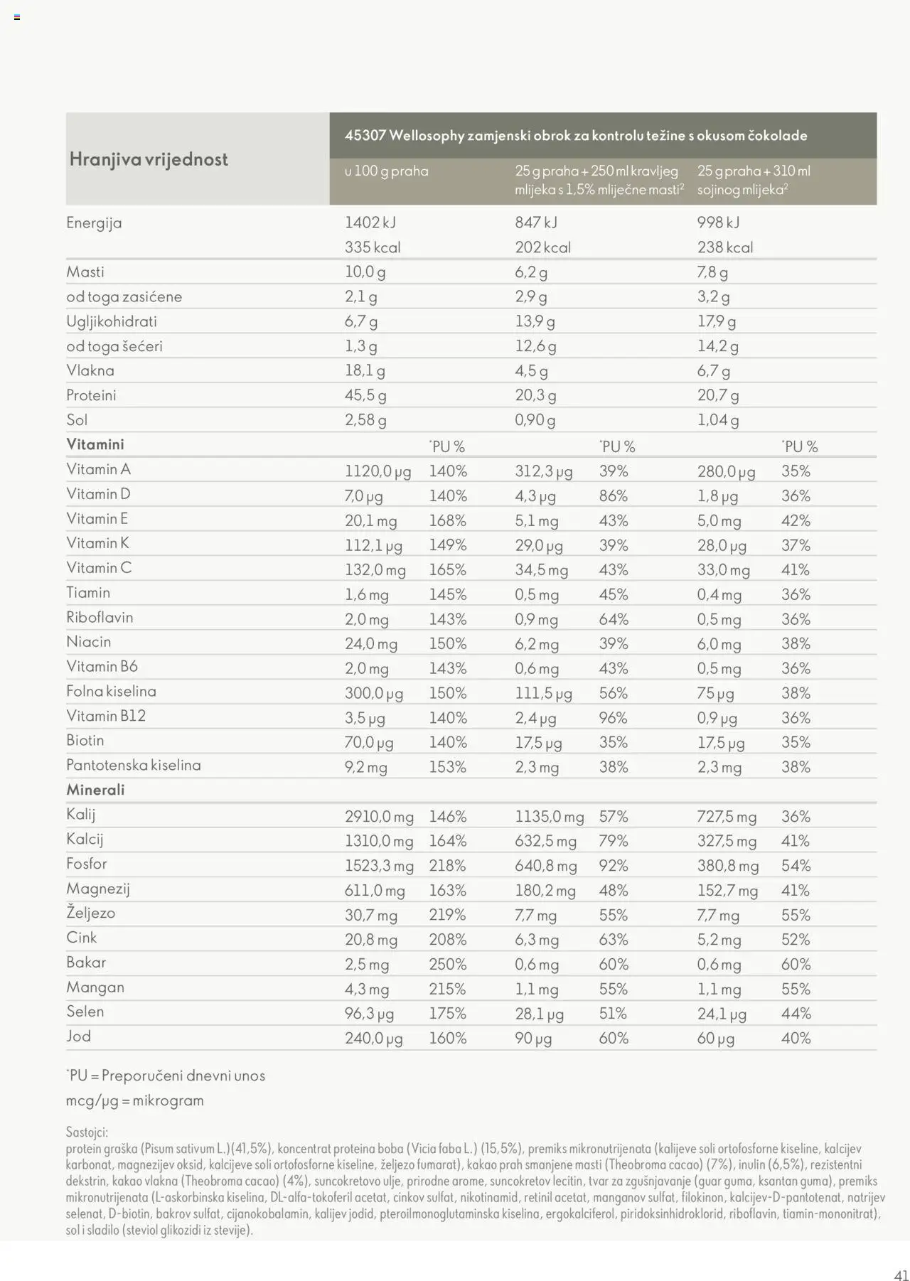 Oriflame katalog | vrijedi od 04.10.2023 | Stranica: 41 | Proizvodi: Sol, Kakao, Sladilo