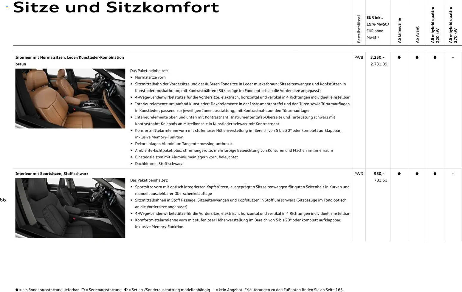 Audi A6 – gültig ab 28.10.2025 | Seite: 66